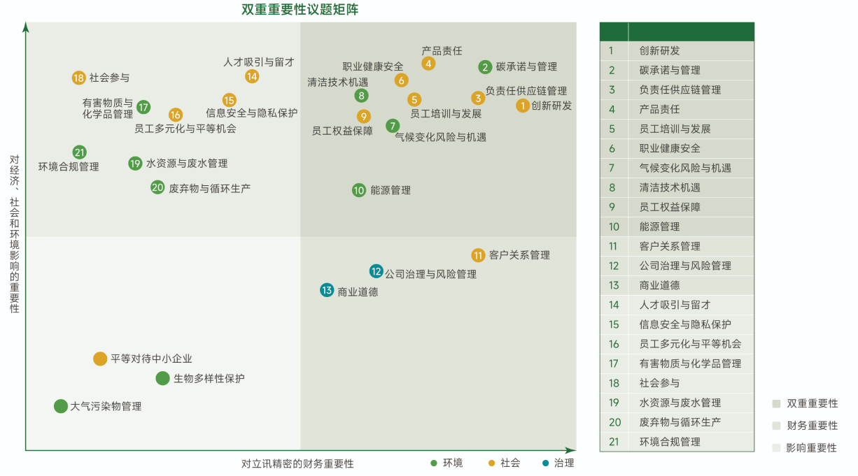 ��һ������ CN.jpg